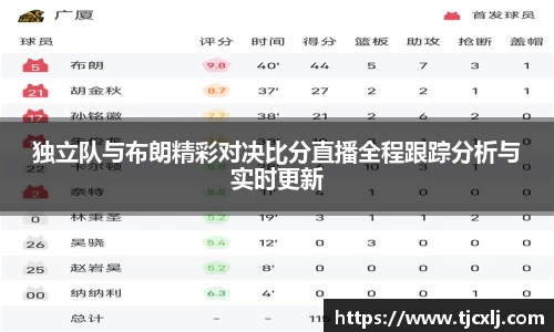 独立队与布朗精彩对决比分直播全程跟踪分析与实时更新