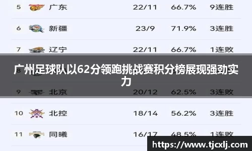 bwin体育