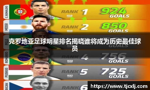 克罗地亚足球明星排名揭晓谁将成为历史最佳球员