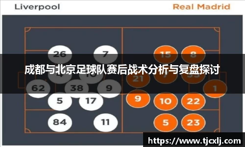 成都与北京足球队赛后战术分析与复盘探讨
