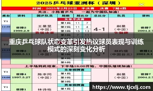 重庆乒乓球队状态变革引发热议球员表现与训练模式的深刻变化分析