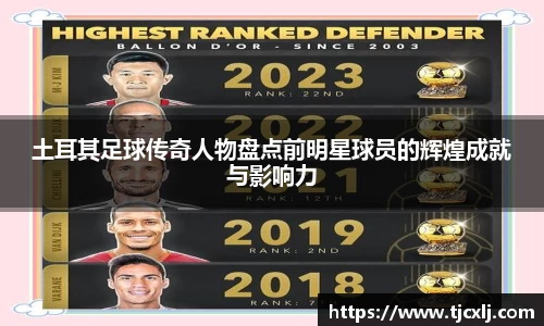 土耳其足球传奇人物盘点前明星球员的辉煌成就与影响力