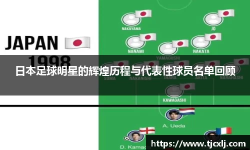 日本足球明星的辉煌历程与代表性球员名单回顾